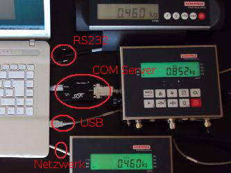 Scale Integration Packing Station interfaces